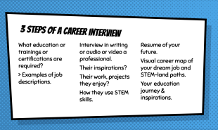 Career Interview slide