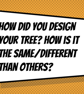 Decision Trees